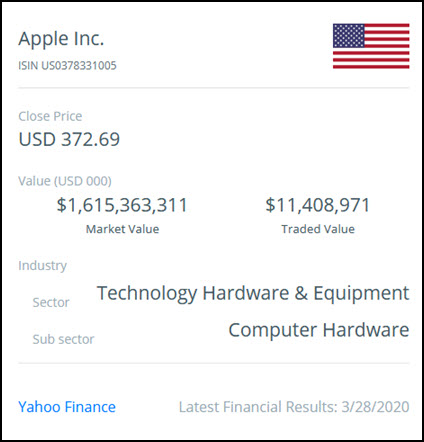 1 Company analysis dashboard 1